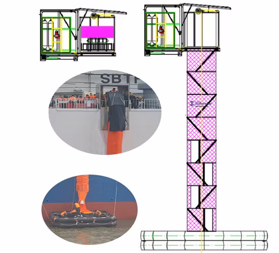 Solas Mes Escape Chute Marine Evacuation System